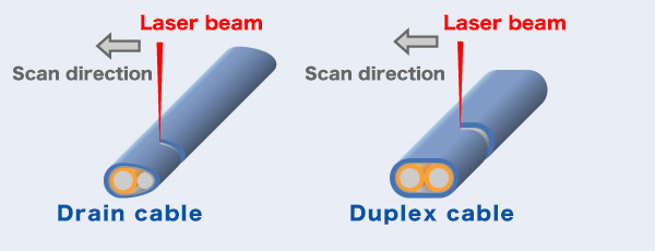 Image showing processing of an elliptical cable