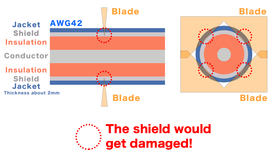 Image of mechanical stripper